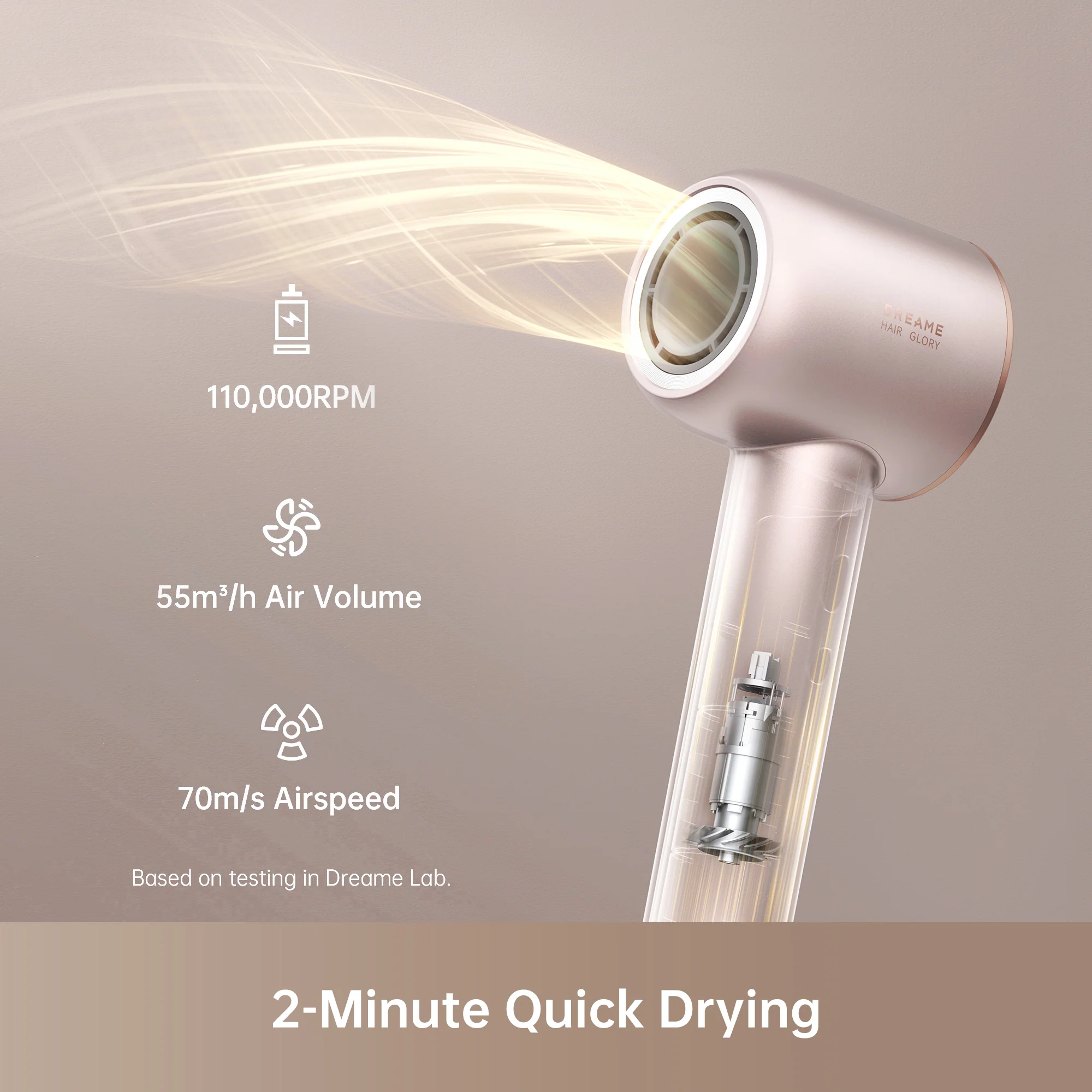 Dreame Glory Pro Hair Dryer, 2 Mins Fast Drying, 4 temperatures and 2 speeds - Image 2