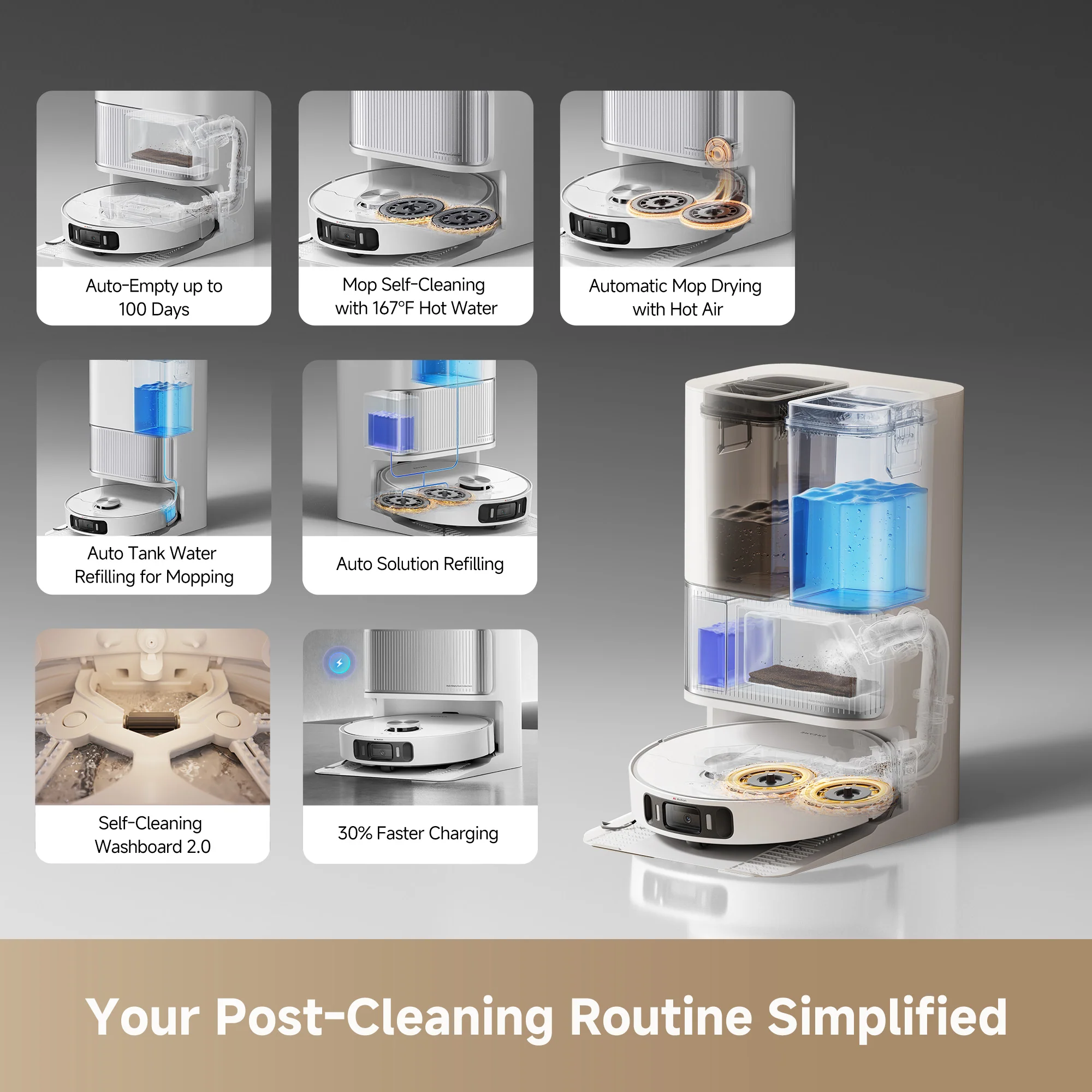 Dreame GoVac 500 Robot Vacuum and Mop - Image 5