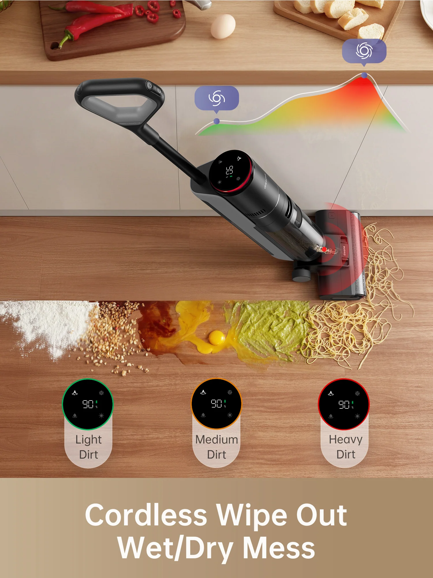 Dreame H12 Pro Vacuum Mop Cleaning Bundle, 1 more Filter - Image 4