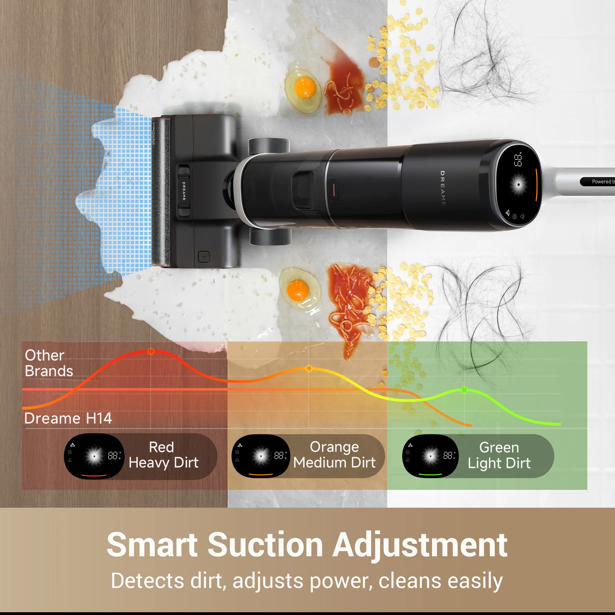 Dreame H14 Wet Dry Vacuum - Image 3