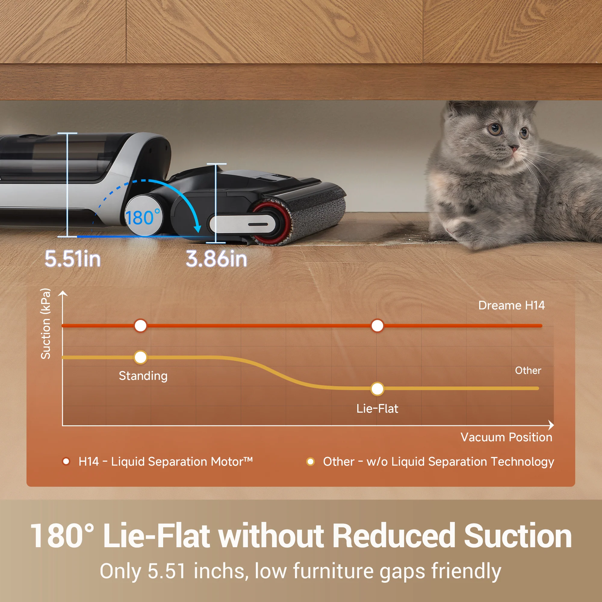 Dreame H14 Wet Dry Vacuum - Image 4