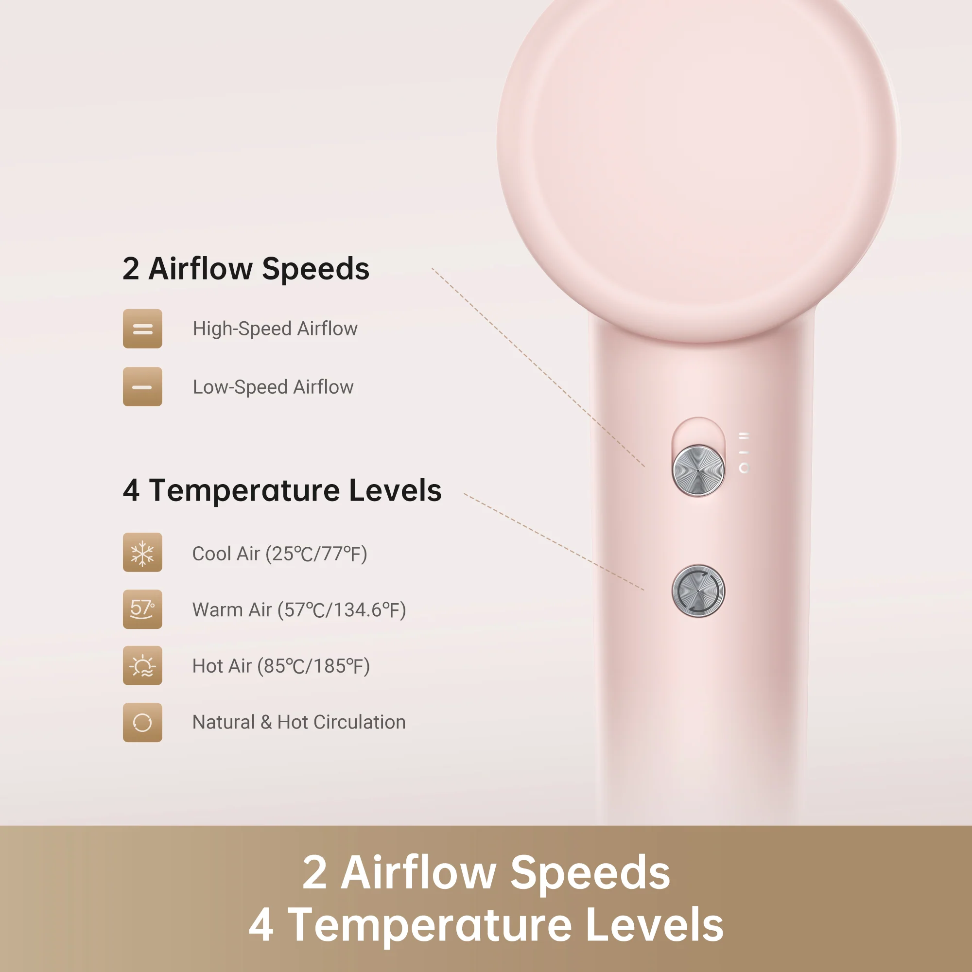 Dreame Hair Gleam High-Speed Hair Dryer - Image 3