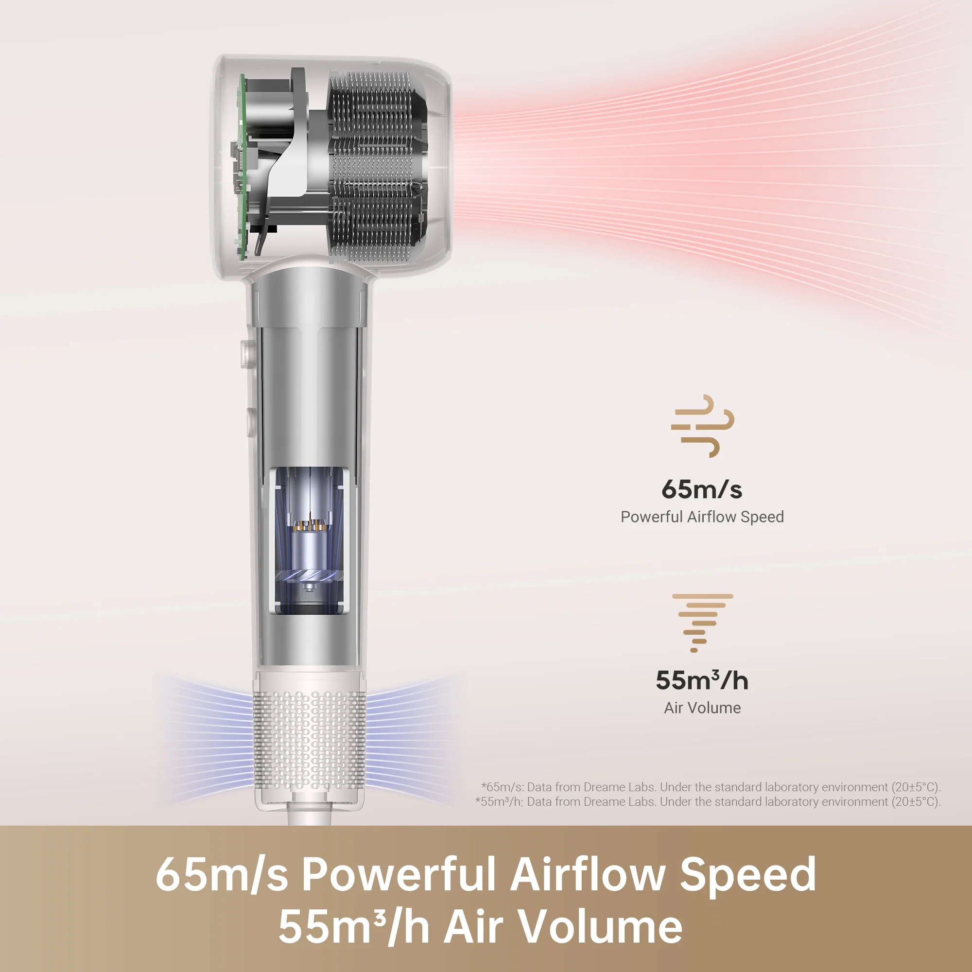 Dreame Hair Gleam High-Speed Hair Dryer - Image 7