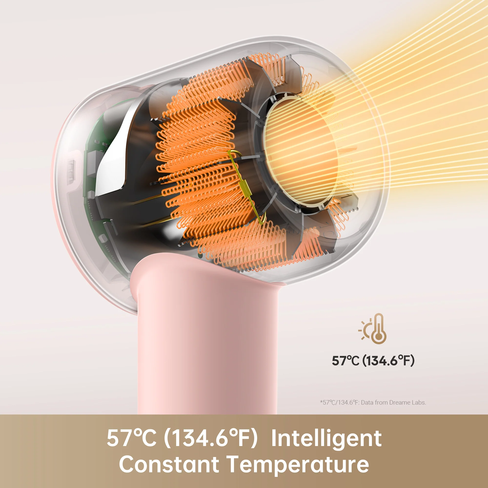 Dreame Hair Gleam High-Speed Hair Dryer - Image 10