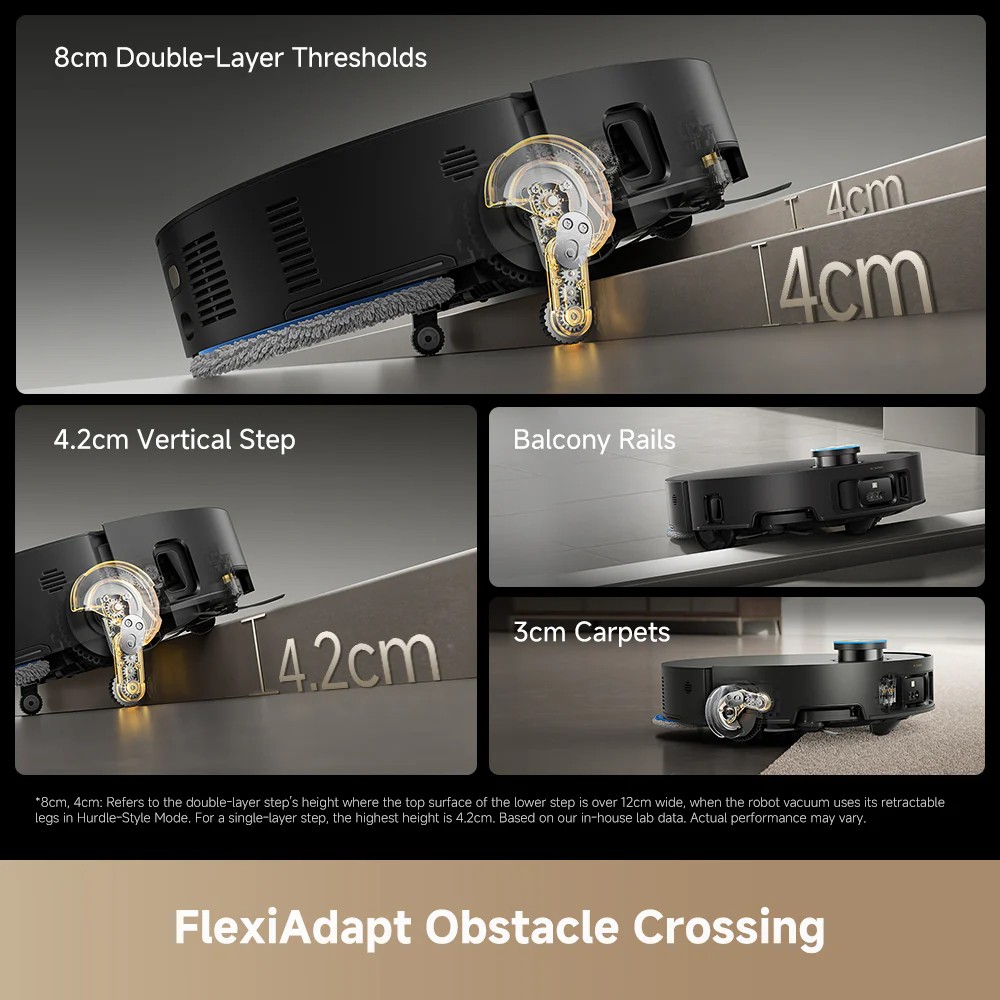 Dreame Matrix10 Ultra Robot Vacuum (for business) - Image 4