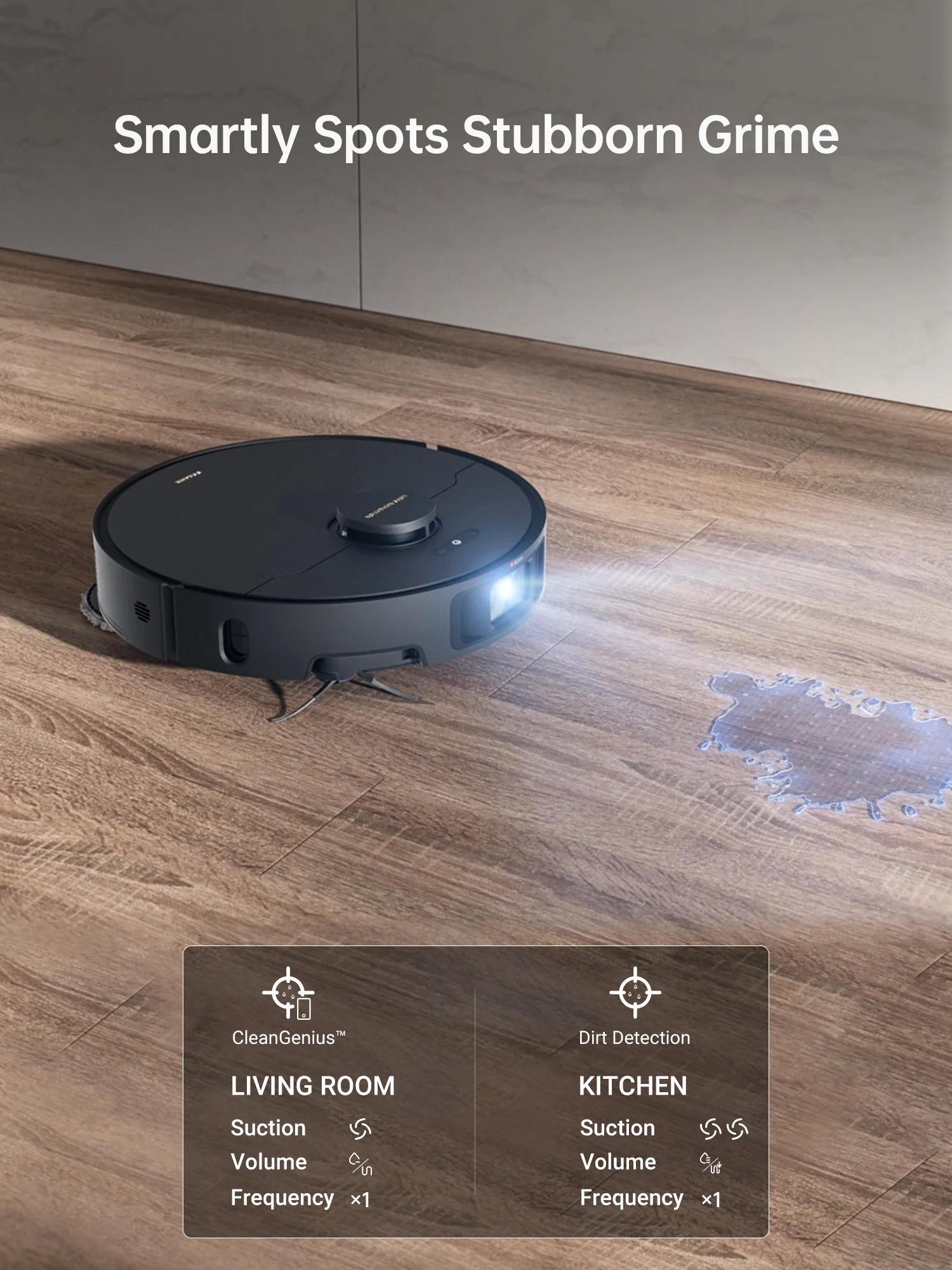 Dreame X40 Ultra Robot Vacuum (for Business) - Image 6