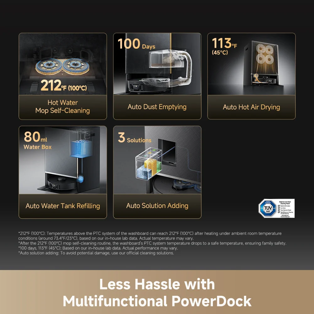 Dreame Matrix10 Pro Robot Vacuum - Image 13