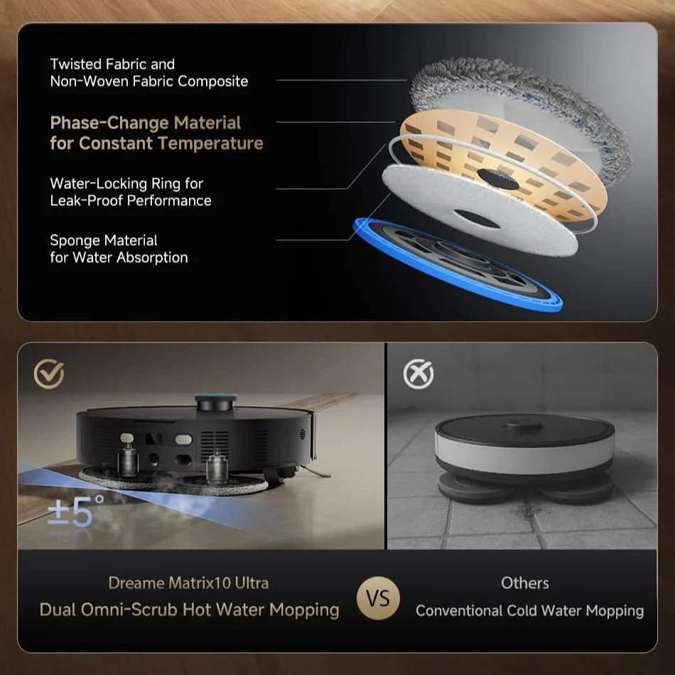 Dreame Thermal Mop Pad - Image 3
