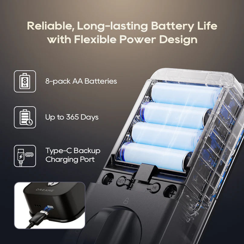 Dreame Safio Lock Turbo Lite - Image 7