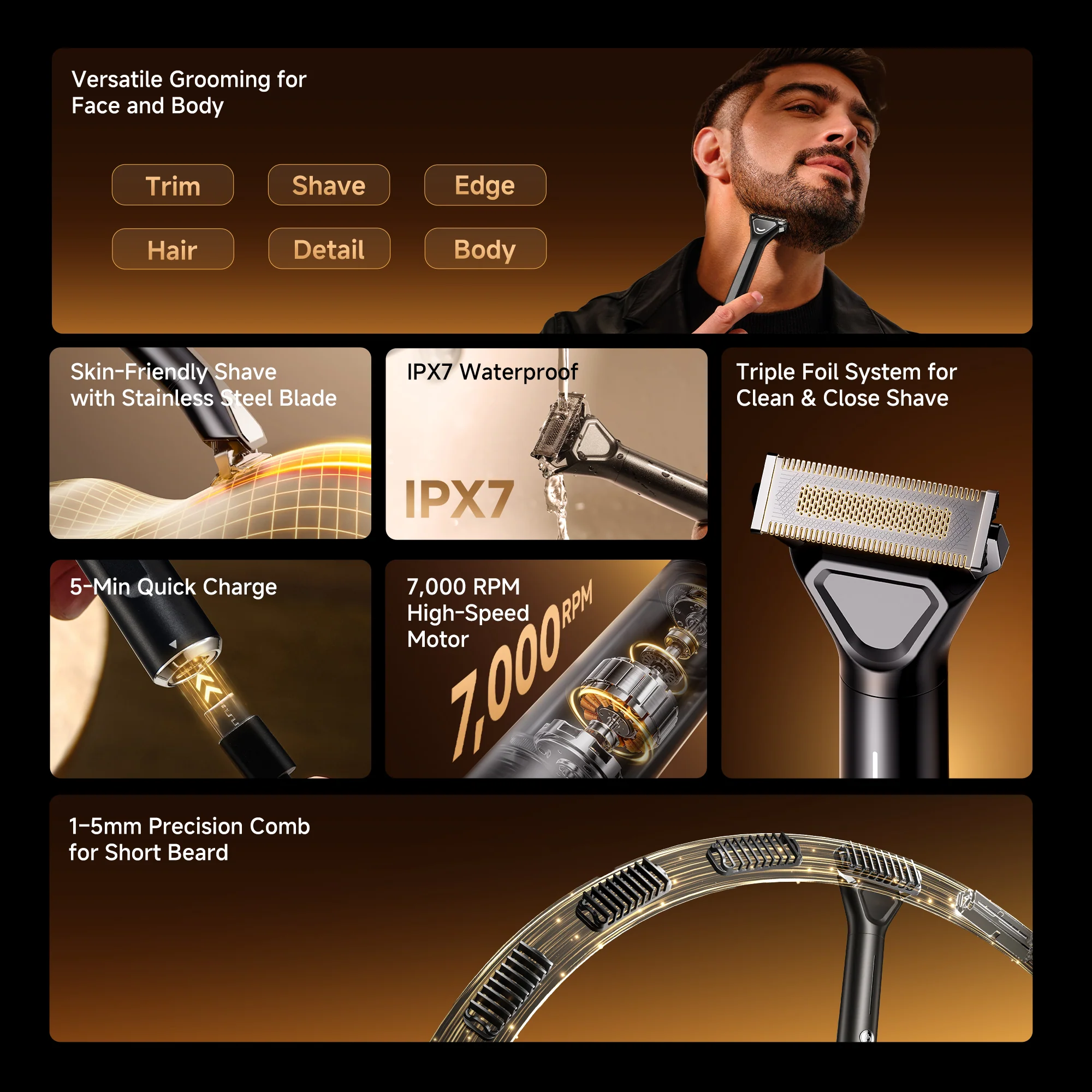 Dreame Swiftbalde Professional Grooming Trimmer - Image 2